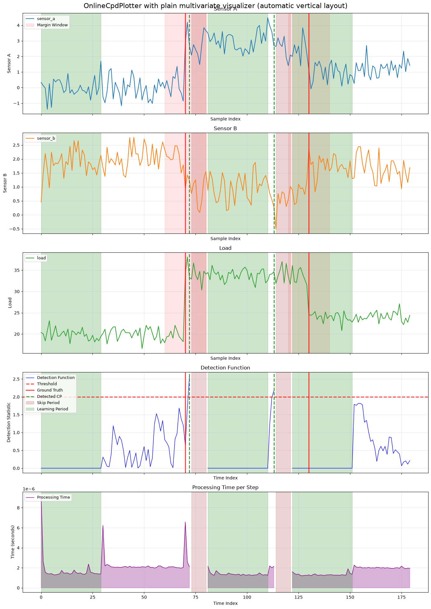 ../_images/12dadfbe161a053b2c7bdca35c607eadaa7666b4091dd06a483ffe277b52d61b.png