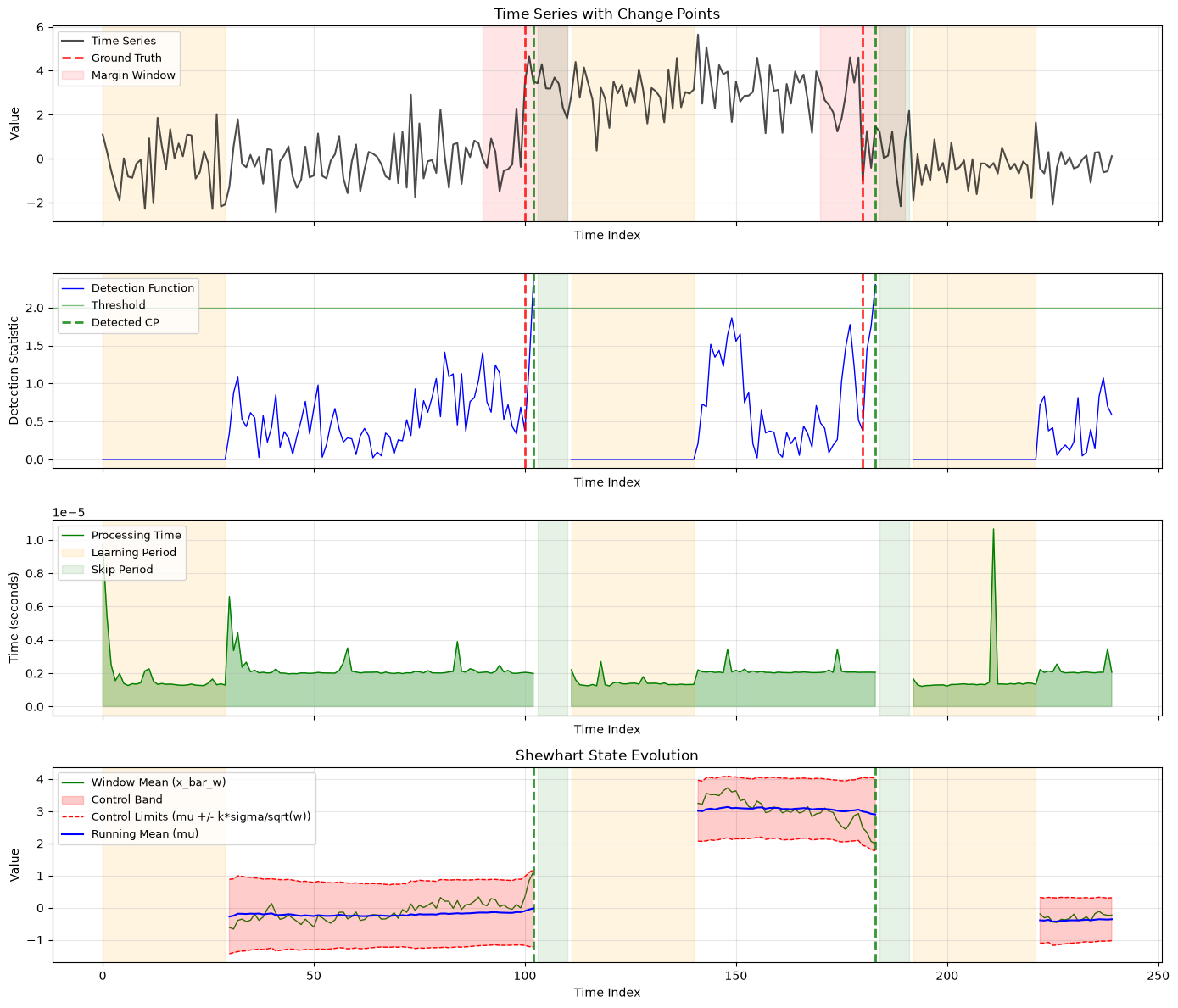 ../_images/c7bb0bd1c54be2df10988d648e498eb5e1439192fa2a8a3fb8184a7069fcff8b.png